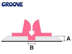 groove  0.40 x 0.8 mm rose nr.0 (G08040)