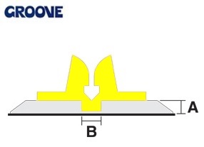 groove  0.70 x 1.7 mm geel nr.4 (G17070)