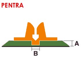 pentra ab  0.3 x 0.8 mm / (47st. á 75cm)