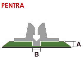 pentra ab  0.6 x 1.5 mm / (47st. á 75cm)