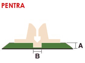 pentra ab  0.6 x 1.7 mm / (47st. á 75cm)