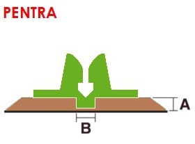 pentra ab  0.6 x 5.0 mm 3mm locator / (47st. á 75cm)