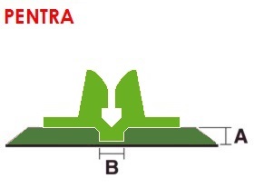 pentra sv  0.6 x 1.9 mm IB / (47st. á 75cm)