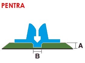 pentra sv  0.7 x 2.1 mm IB / (47st. á 75cm)