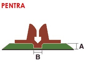 pentra sv  0.7 x 2.5 mm IB / (47st. á 75cm)