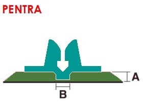 pentra sv  0.7 x 3.0 mm IB / (47st. á 75cm)