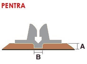 pentra sv  1.0 x 4.0 mm IB  3mm locator / (47st á 75cm)