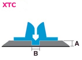 xtc   0.4 x 1.9 mm (2/3pt) / (32st. á 75cm)
