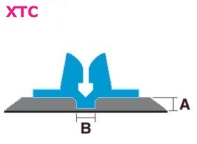 xtc   0.4 x 1.7 mm (2/3pt)   IB / (32st. á 75cm)