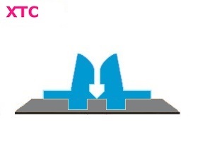 xtc double crease 0.4 x 1.2 mm (2pt) 3.0 mm / (24st. á 75cm)