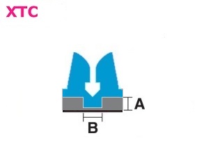 xtc mini 0.4 x 1.3 mm (2pt) / (32st. á 75cm)