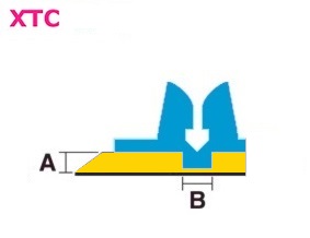 xtc   0.6 x 3.0 mm (2/3pt) off-center / (32st. á 75cm)