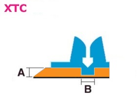 xtc   0.7 x 2.3 mm (2pt) off-center / (32st. á 75cm)