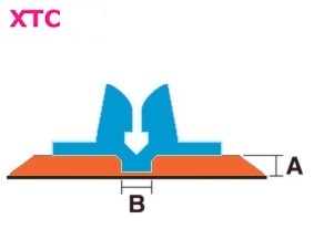 xtc   1.2 x 6.0 mm (3/4pt)   IB / (20st. á 75cm)