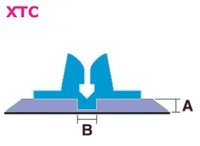 xtc   1.4 x 8.0 mm (3/4pt) / (20st. á 75cm)