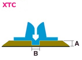 xtc   1.6 x 6.0 mm (3/4pt) / (20st. á 75cm)