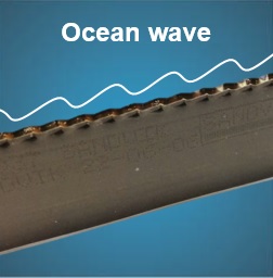 golflijnen ocean wave  3pt x 23.80 mm cb