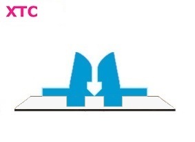 xtc double crease 0.45 x 1.3 mm (2pt) 3.0mm / (24st. á 75cm)